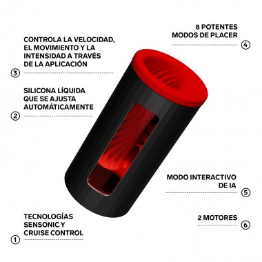 vagina en lata  F1S V3 LELO