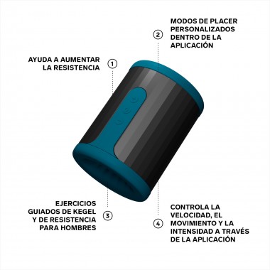 masturbador para pene