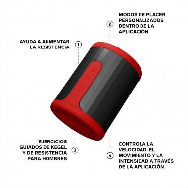 vibrador masculino con IA