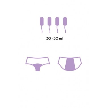 Braga menstrual reutilizable
