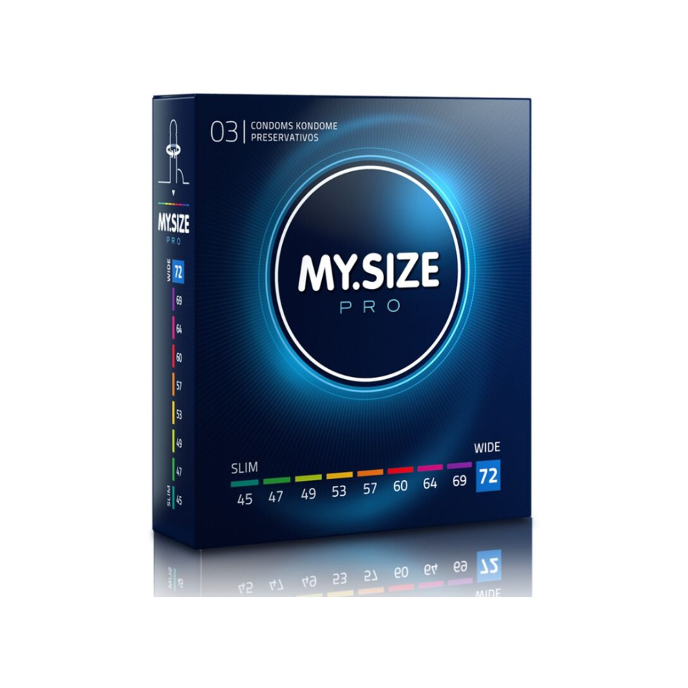 Preservativos extra grandes