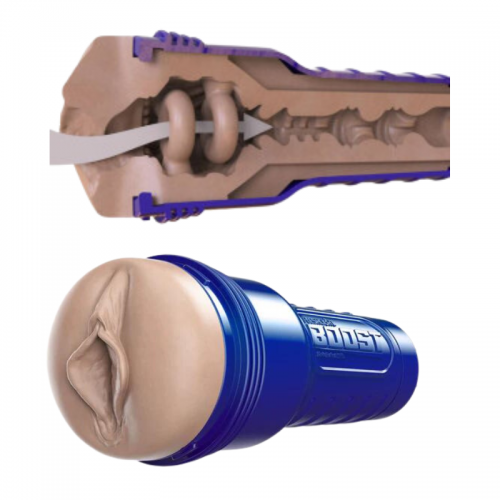 masturbador masculino con forma de vagina