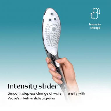 ideas regalos womanizer